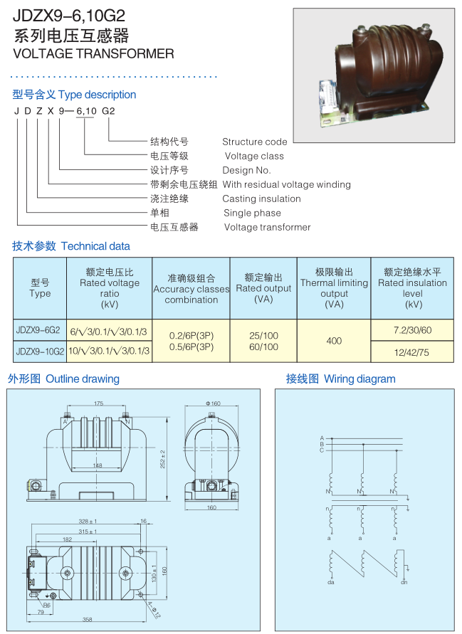 新奥门资料大全1688