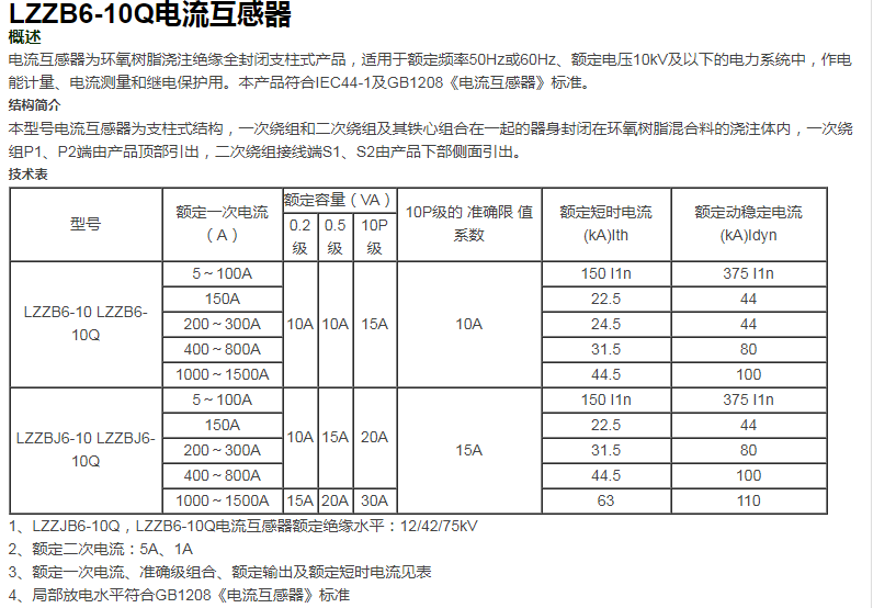 新奥门资料大全1688